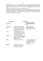 Kinijos geografija 10 puslapis