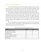 Kipro Respublika 20 puslapis