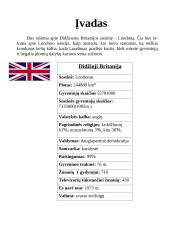 Londono ypatybės 2 puslapis