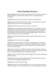 Mikalojus Konstantinas Čiurlionis - pagrindinės biografijos datos ir faktai 2 puslapis