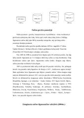 Nafta, naftos reikšmė ekonomikoje, nafta Lietuvoje 6 puslapis