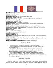 Faktai apie Prancūziją 3 puslapis