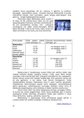 Prancūzijos Respublika 15 puslapis