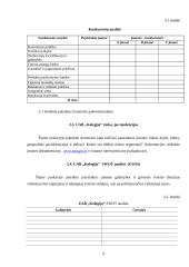 Rinkodaros veiklos planavimas: UAB "Kolegija" 9 puslapis