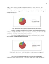 Standartizuoto interviu metodo taikymo rašto darbuose sunkumai 12 puslapis