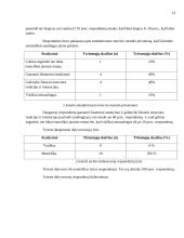 Standartizuoto interviu metodo taikymo rašto darbuose sunkumai 13 puslapis