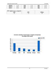 Suomijos ypatybės 13 puslapis