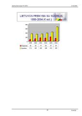 Suomijos ypatybės 16 puslapis