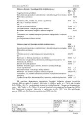 Suomijos ypatybės 17 puslapis