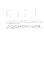 Svarbiausi faktai apie Šiaurės Ameriką 4 puslapis