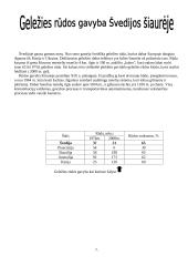 Švedijos pramonė 9 puslapis