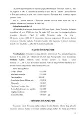 Šveicarija 15 puslapis