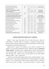 Šveicarija 10 puslapis