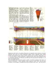 Žemės paviršius ir vidus – sandara 7 puslapis