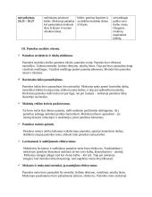 Ugdomoji pamokos analizė - biologija 6 puslapis