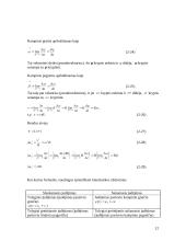 Fizikiniai dydžiai 12 puslapis