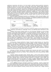 Politologijos pagrindai 4 puslapis