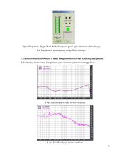 Kompiuterio garso sistemų charakteristikų tyrimas 2 puslapis