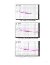 Kompiuterio garso sistemų charakteristikų tyrimas 5 puslapis