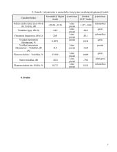 Kompiuterio garso sistemų charakteristikų tyrimas 7 puslapis