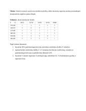 Kompiuterinės algebros paketo „Maple“ taikymas tikimybių teorijos skaičiavimuose 2 puslapis