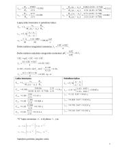 Asinchroninė elektros pavara su fazinio rotoriaus varikliu 4 puslapis