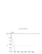 Asinchroninė elektros pavara su fazinio rotoriaus varikliu 7 puslapis