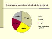 10 klasių moksleivių alkoholio vartojimo priežastys ir paplitimas 8 puslapis