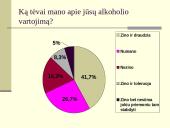 10 klasių moksleivių alkoholio vartojimo priežastys ir paplitimas 10 puslapis
