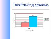 15-16 metų paauglių elgesio įvertinimas naudojantis BASC–2 metodika 12 puslapis