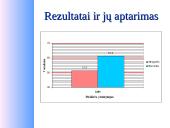 15-16 metų paauglių elgesio įvertinimas naudojantis BASC–2 metodika 13 puslapis