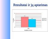 15-16 metų paauglių elgesio įvertinimas naudojantis BASC–2 metodika 14 puslapis