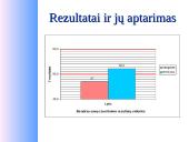 15-16 metų paauglių elgesio įvertinimas naudojantis BASC–2 metodika 16 puslapis