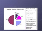 2007 metų Lietuvos Respublikos (LR) biudžetas 13 puslapis