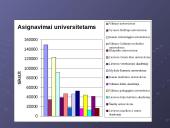 2007 metų Lietuvos Respublikos (LR) biudžetas 14 puslapis