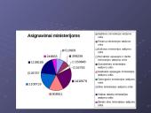 2007 metų Lietuvos Respublikos (LR) biudžetas 16 puslapis