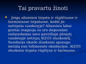Aliuminis (lot. Aluminium) 9 puslapis