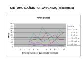 Alkoholis ir alkoholiniai gėrimai 11 puslapis