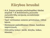 Antanas A. Jonynas 7 puslapis