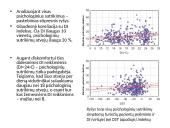 Aplinkos diskomforto ir geomagnetinio lauko įtaka psichologiniam žmonių nusiteikimui Atėnuose 11 puslapis