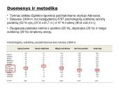 Aplinkos diskomforto ir geomagnetinio lauko įtaka psichologiniam žmonių nusiteikimui Atėnuose 3 puslapis
