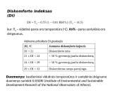 Aplinkos diskomforto ir geomagnetinio lauko įtaka psichologiniam žmonių nusiteikimui Atėnuose 4 puslapis