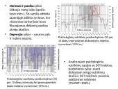 Aplinkos diskomforto ir geomagnetinio lauko įtaka psichologiniam žmonių nusiteikimui Atėnuose 8 puslapis