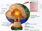 Aplinkos samprata, veiksniai ir ypatybės 9 puslapis