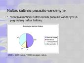 Aplinkos tarša nafta ir naftos produktais 11 puslapis