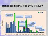 Aplinkos tarša nafta ir naftos produktais 14 puslapis