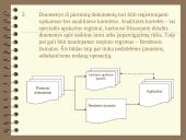 Apskaitos procesas ir jo organizavimas 14 puslapis