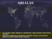 Arealų tipologija ir ribos 2 puslapis