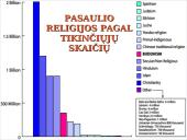 Arealų tipologija ir ribos 17 puslapis