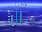 Arklių evoliucija 7 puslapis